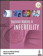 Decision Making in Infertility