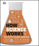 How Science Works Facts Visually Explain