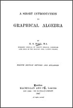 A Short Introduction To Graphical Algebra