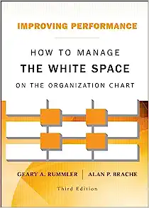 Improving Performance: How to Manage the White Space on the Organization Chart Ed 3